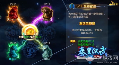 號令天下莫敢不從 《秦皇漢武》虎符系統(tǒng)介紹
