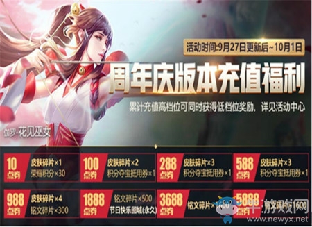 《王者榮耀》周年慶版本充值福利活動介紹