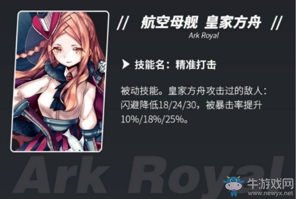 《戰(zhàn)艦少女r》皇家方舟號航空母艦評測