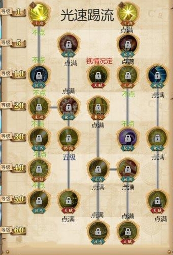 《航海王：燃燒意志》黃猿技能加點攻略