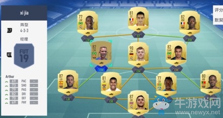 《FIFA 19》西甲開荒陣容介紹