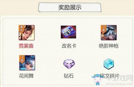 《王者榮耀》三周年主題活動介紹