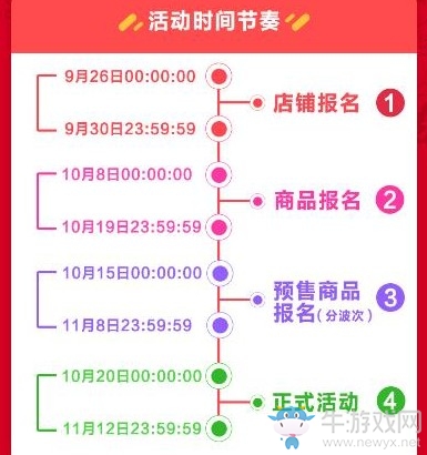 《蘇寧易購》2018雙十一全民嘉年華活動時間介紹