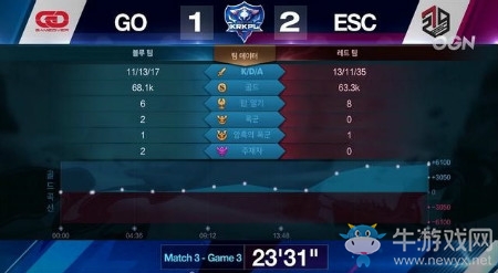 《王者榮耀》2018KRKPL秋季賽10月22日ESC vs GO視頻