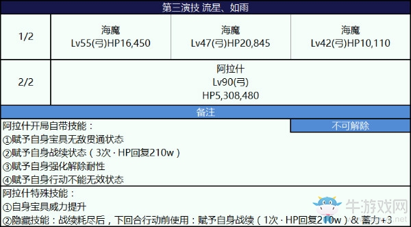 《FGO》2018尼祿祭再臨流星、如雨通關(guān)攻略