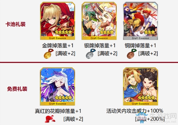 《FGO》2018尼祿祭再臨活動禮裝加成一覽