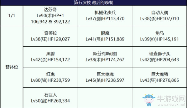 《FGO》2018尼祿祭再臨超高難度新增本配置攻略