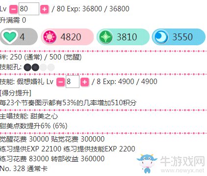 《LoveLive學(xué)園偶像祭》東條希【假想婚禮】卡牌介紹