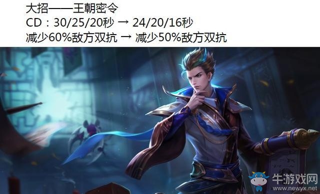 《王者榮耀》體驗服英雄調整內容介紹
