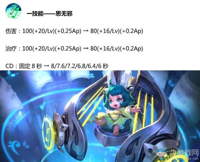 《王者榮耀》體驗服英雄調整內容介紹