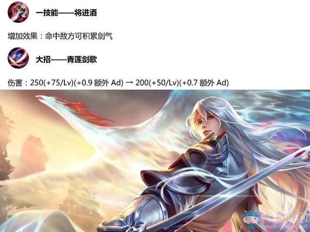 《王者榮耀》體驗服英雄調整內容介紹