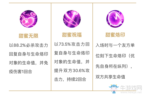 《女神聯(lián)盟2》手游欲望女神詳解