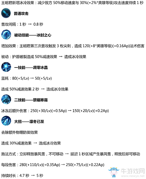 《王者榮耀》11月19日搶先服更新內容 全新銘文系統來襲