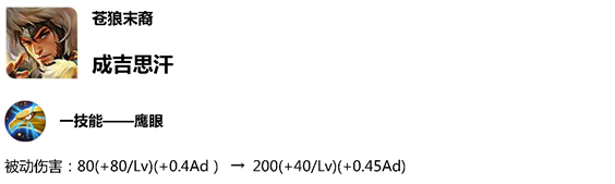 《王者榮耀》11月29日體驗服英雄調(diào)整一覽
