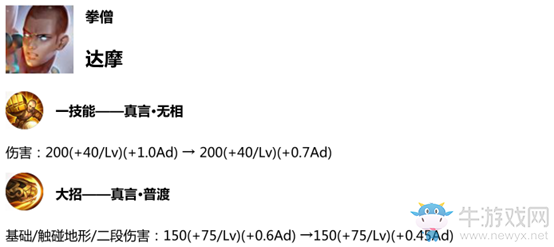《王者榮耀》11月29日體驗服英雄調(diào)整一覽