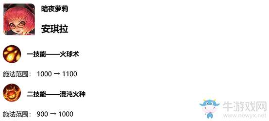 《王者榮耀》11月30日體驗服英雄調整一覽