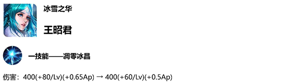 《王者榮耀》11月30日體驗(yàn)服英雄調(diào)整一覽
