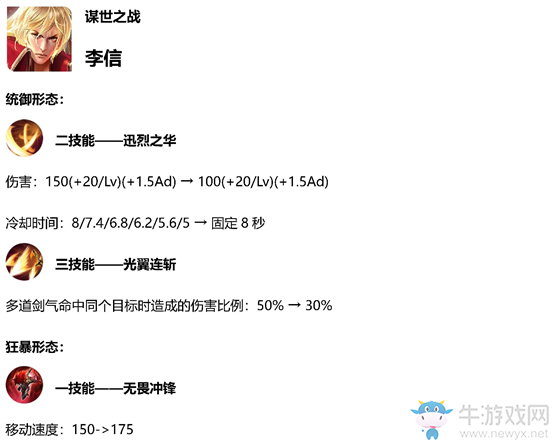 《王者榮耀》11月30日體驗(yàn)服英雄調(diào)整一覽