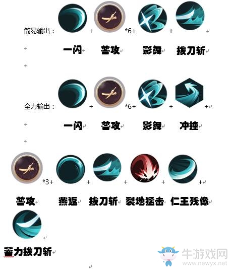 《侍魂：朧月傳說》居合技能介紹