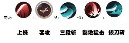 《侍魂：朧月傳說》劍士加點詳解