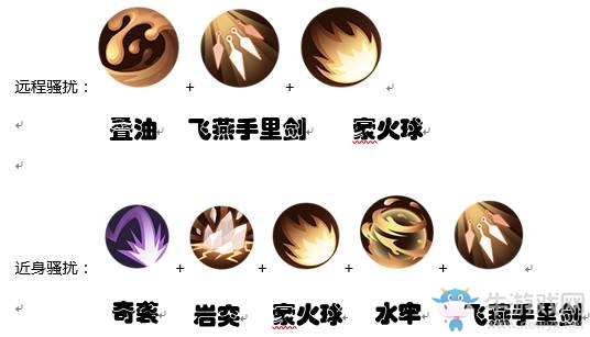 《侍魂：朧月傳說》忍者轉職推薦