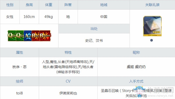 《FGO》虞美人解析
