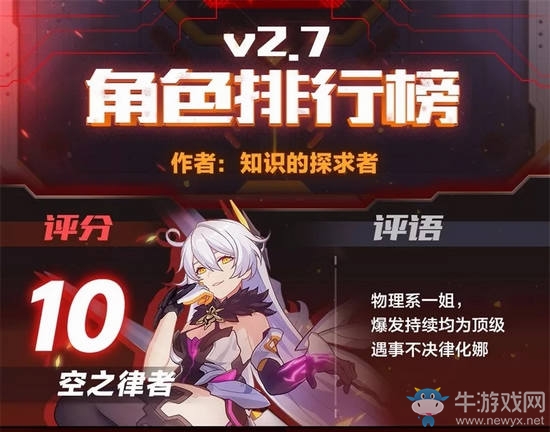 《崩壞3》V.27角色排行榜