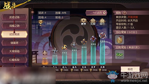 侍魂朧月傳說角色滿級玩法攻略 60級了做什么好