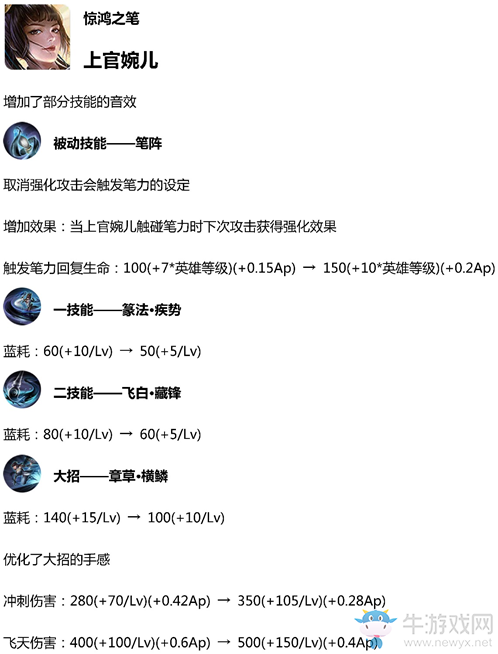 《王者榮耀》12月12日體驗(yàn)服更新內(nèi)容介紹