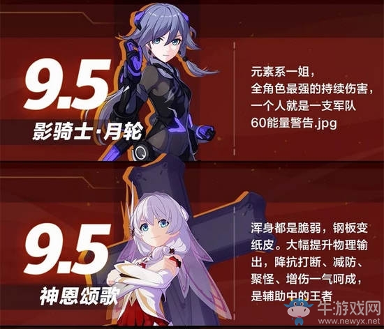 《崩壞3》V.27角色排行榜