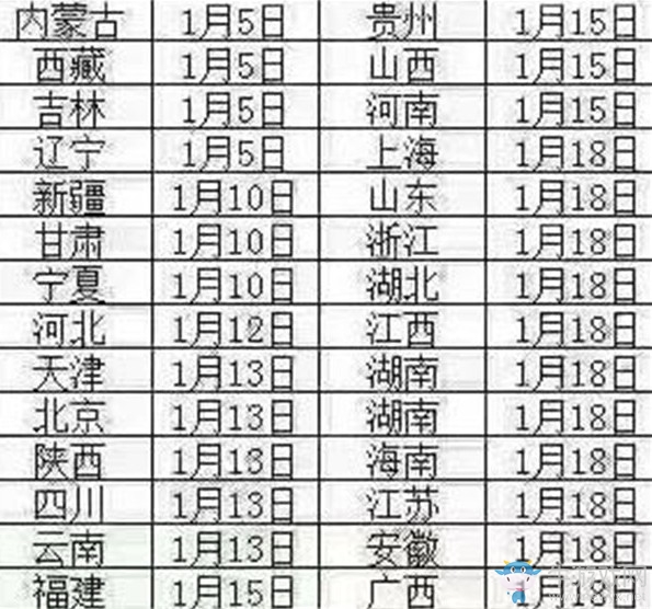 2019春節快遞停運時間匯總