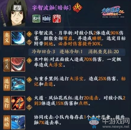 《火影忍者OL》手游天藏【鼬】技能介紹