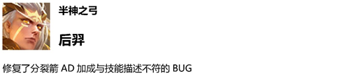 《王者榮耀》12月25日體驗服英雄調(diào)整一覽