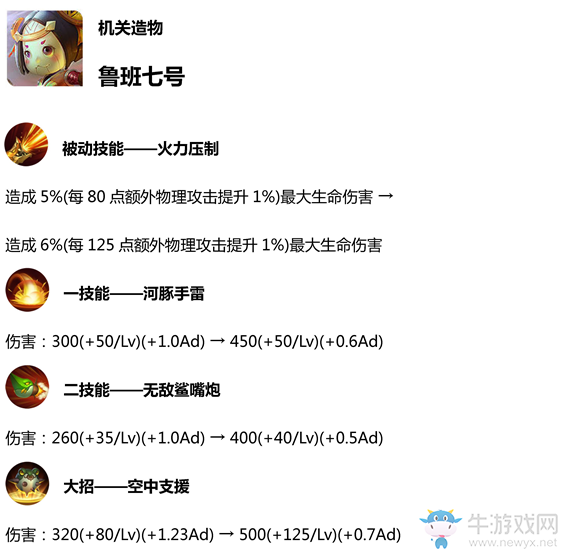 《王者榮耀》體驗(yàn)服12月29日王者出征版本更新內(nèi)容介紹