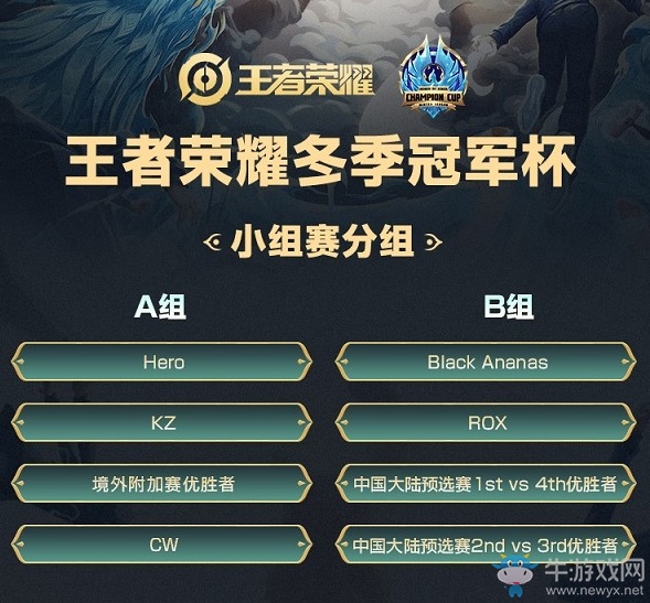 《王者榮耀》2018冬季冠軍杯專題
