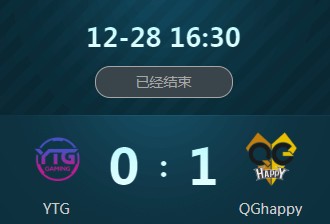 《王者榮耀》2018冬季冠軍杯12月28日YTG vs QGhappy視頻