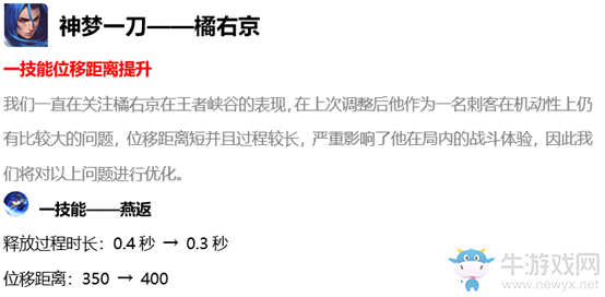 《王者榮耀》1月2日更新內(nèi)容一覽 幸福年首波活動來襲