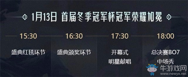 《王者榮耀》冬季冠軍杯的總決賽是在1月多少日