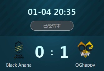 《王者榮耀》2018冬季冠軍杯1月4日小組賽BA vs QGhappy視頻