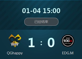 《王者榮耀》2018冬季冠軍杯1月4日小組賽QGhappy vs EDG.M視頻