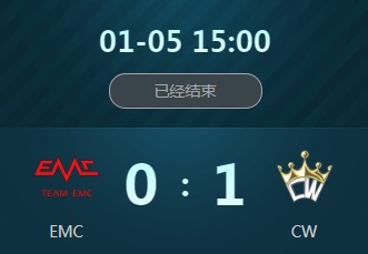 《王者榮耀》2018冬季冠軍杯1月5日小組賽EMC vs CW視頻