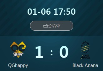 《王者榮耀》2018冬季冠軍杯1月6日小組賽QGhappy vs BA視頻