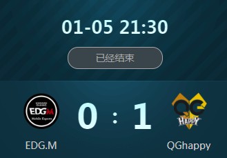 《王者榮耀》2018冬季冠軍杯1月5日小組賽EDG.M vs QGhappy視頻