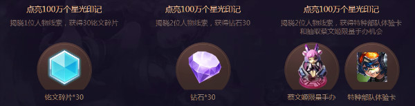 《王者榮耀》星光活動(dòng)