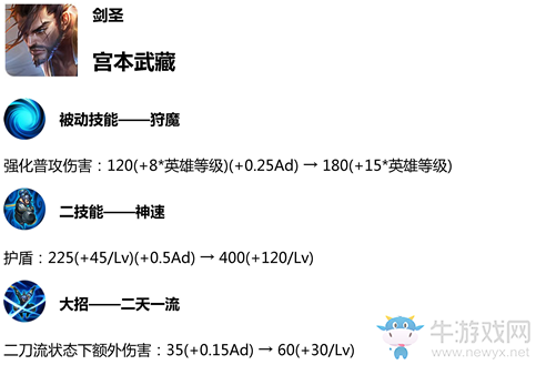 《王者榮耀》1月9日體驗服更新內容介紹