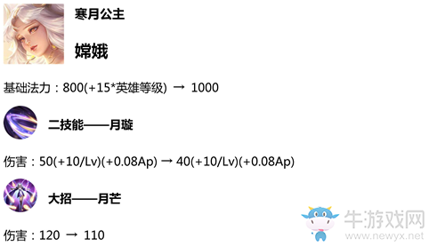 《王者榮耀》1月9日體驗服更新內容介紹