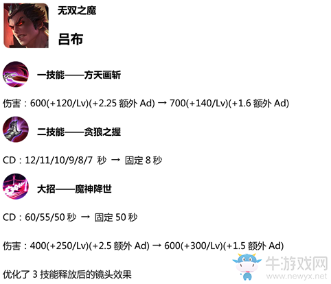 《王者榮耀》1月9日體驗服更新內容介紹