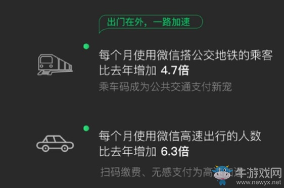 《微信》2018數(shù)據(jù)報告