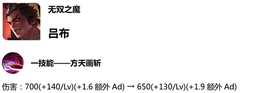 《王者榮耀》1月15日體驗(yàn)服英雄調(diào)整一覽