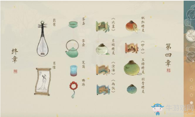 《繪真妙筆千山》物品收集大全